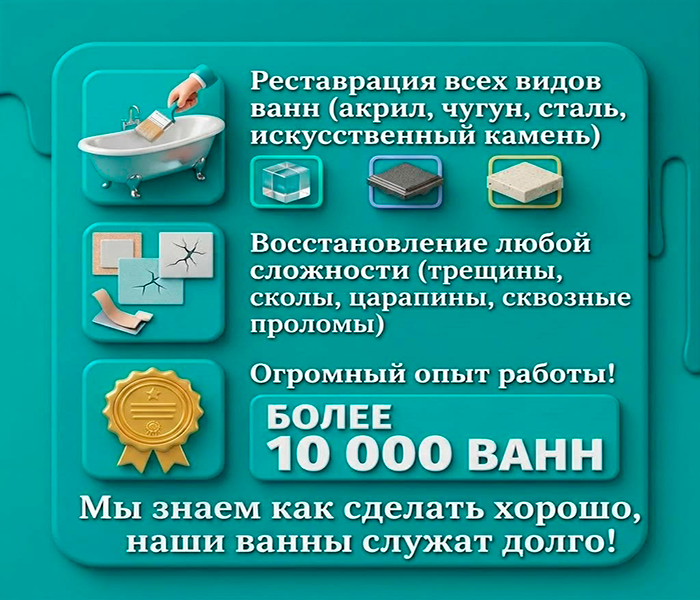 Restavraciya vanny akrilom